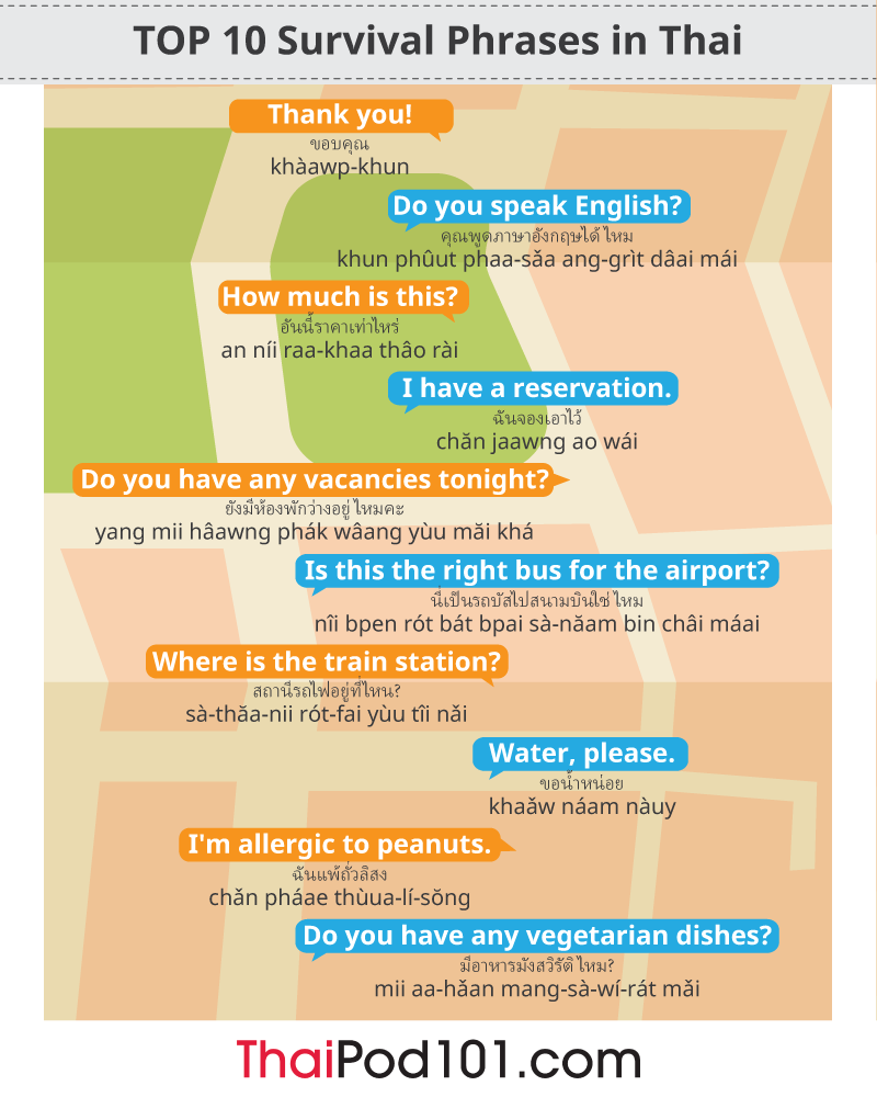 What Are Some Essential Thai Phrases To Know For Communication?